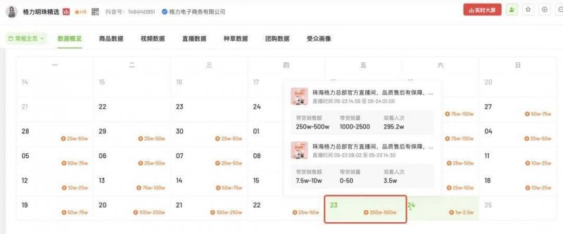 蓝莓外汇平台怎么样蓝莓外汇2023预测：我用了3个月，如何看懂市场风云变动？