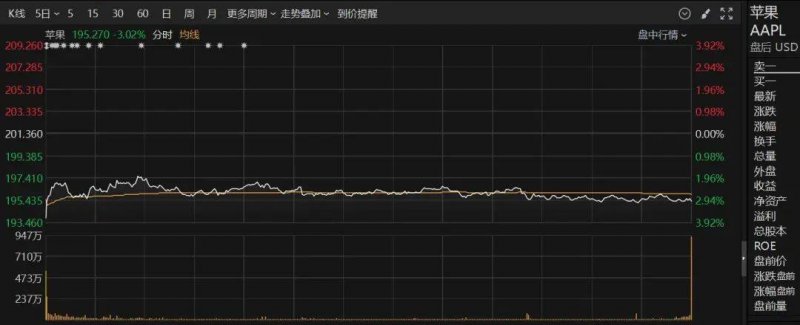 黔西南州公安出行运维局将启用机动车号牌号码新号段9万副